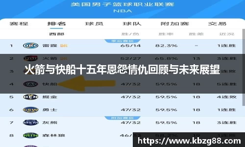 火箭与快船十五年恩怨情仇回顾与未来展望
