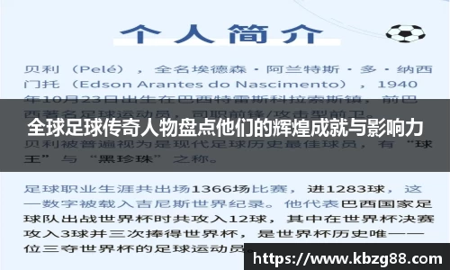 全球足球传奇人物盘点他们的辉煌成就与影响力